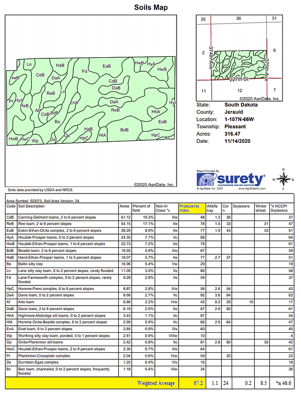 Jerauld County Land & Lodge Auction hansenauction